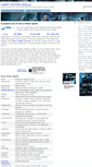 Mobile Screenshot of harrypotterspells.net